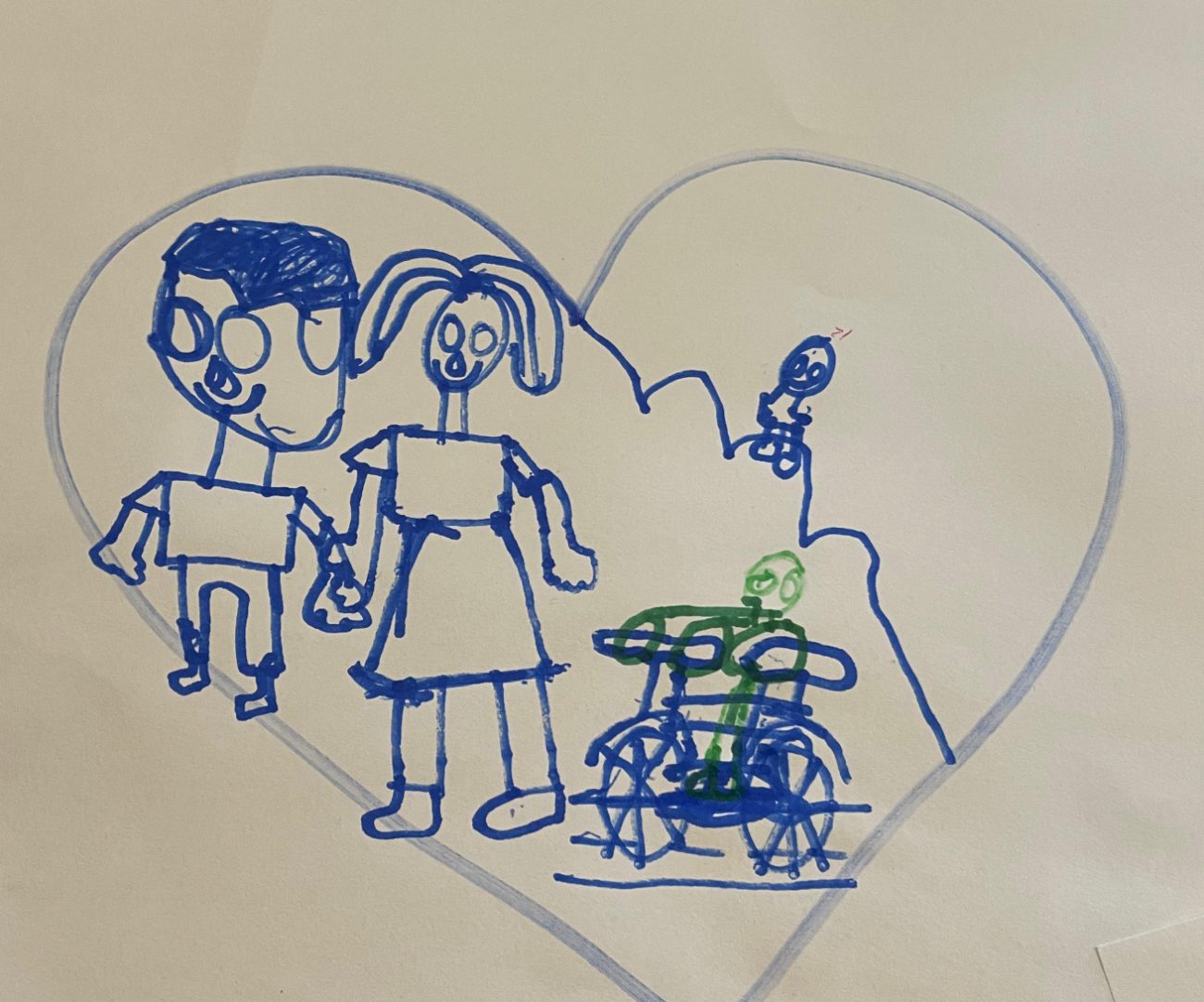 A child's felt-tip drawing of a family inside a heart, including a family member in a wheelchair